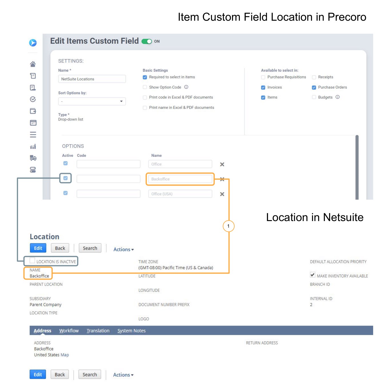 NetSuite Locations Integration